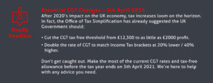 End of Tax Year Tips - Deadly Deadline #3 – Potential CGT Changes – 5th April 2021 - After 2020’s impact on the UK economy, tax increases loom on the horizon. In fact, the Office of Tax Simplification has already suggested the UK Government should: Cut the CGT tax free threshold from £12,300 to as little as £2000 profit. Double the rate of CGT to match Income Tax brackets at 20% lower / 40% higher. Don’t get caught out. Make the most of the current CGT rates and tax-free allowance before the tax year ends on 5th April 2021. We’re here to help with any advice you need.